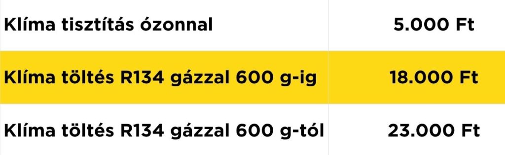 klima ara1