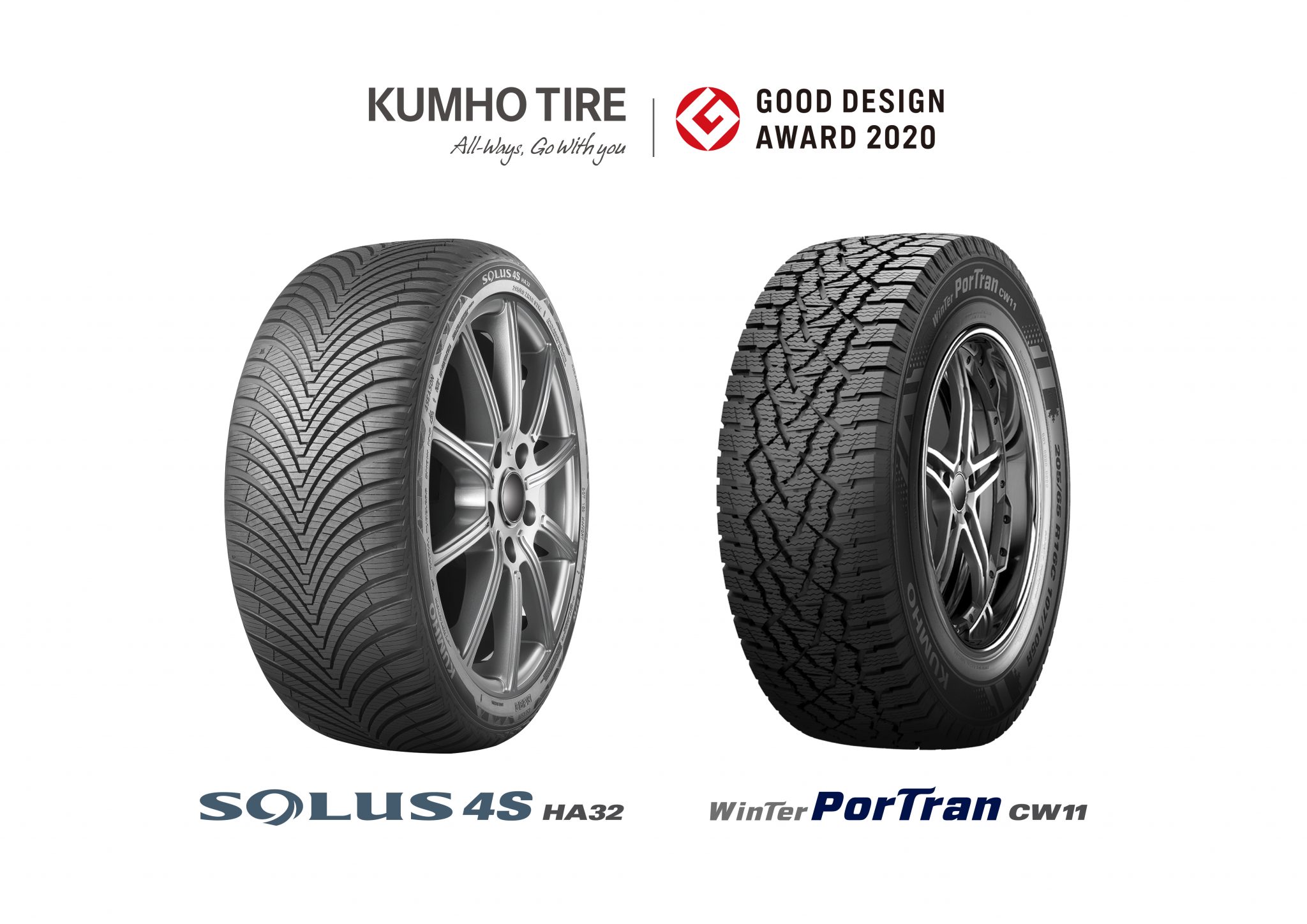 Gumi.hu Blog | Kumho Tire - Good Design Award 2020