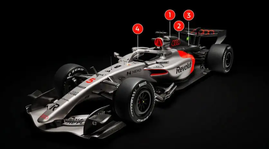 A Castrol az Audi Revolut F1® Team hivatalos partnere 3 A Castrol az Audi Revolut F1® Team hivatalos partnere